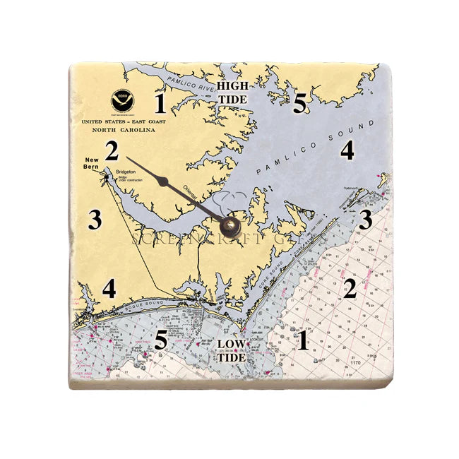 Neuse River Tide Clock